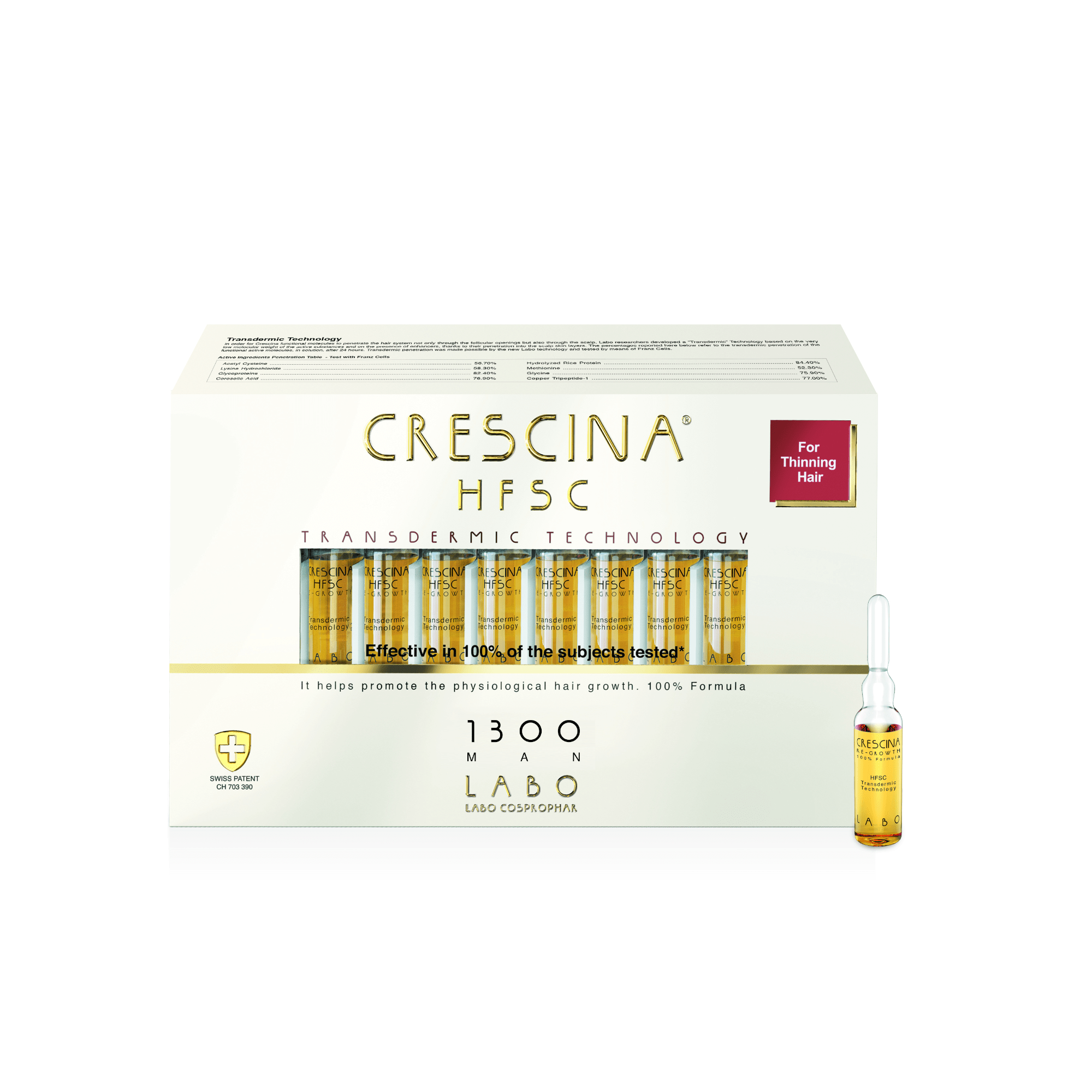 CRESCINA plaukų ataugimą skatinančios ampulės vyrams TRANSDERMIC RE-GROWTH HFSC 1300, 3,5 ml, N20