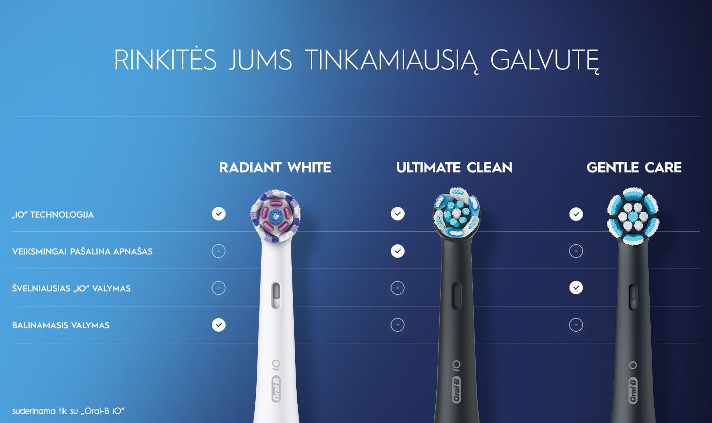Rinktės jums tinkamiausią galvutę