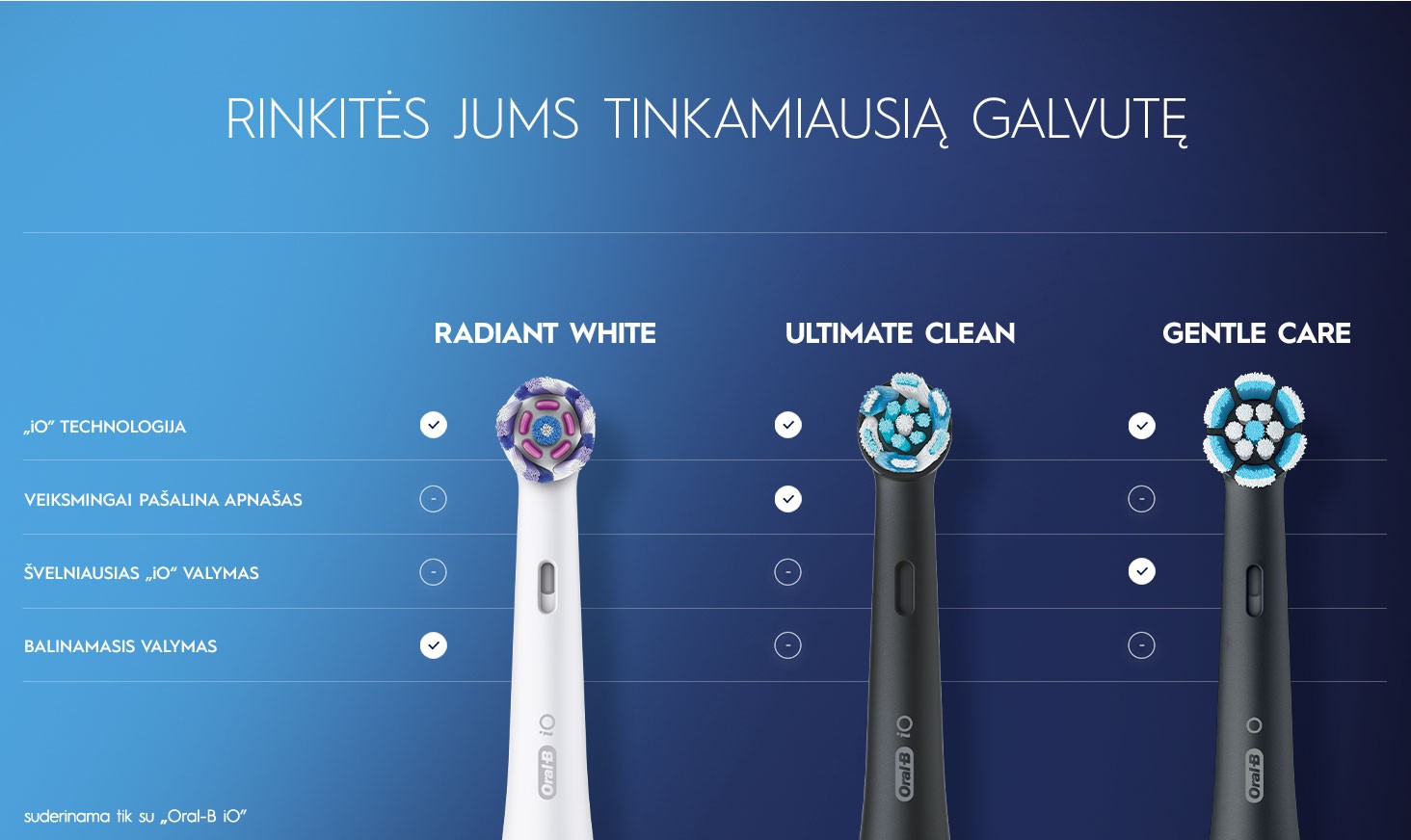 Rinktės jums tinkamiausią galvutę